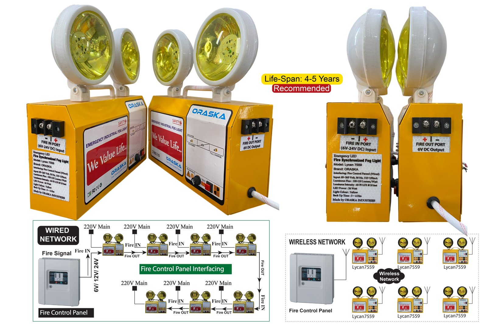 Fire Panel Connected Emergency Fog Light ORASKA Lycan7559 with Fire In & Out Port Made in Bangladesh worlds best
